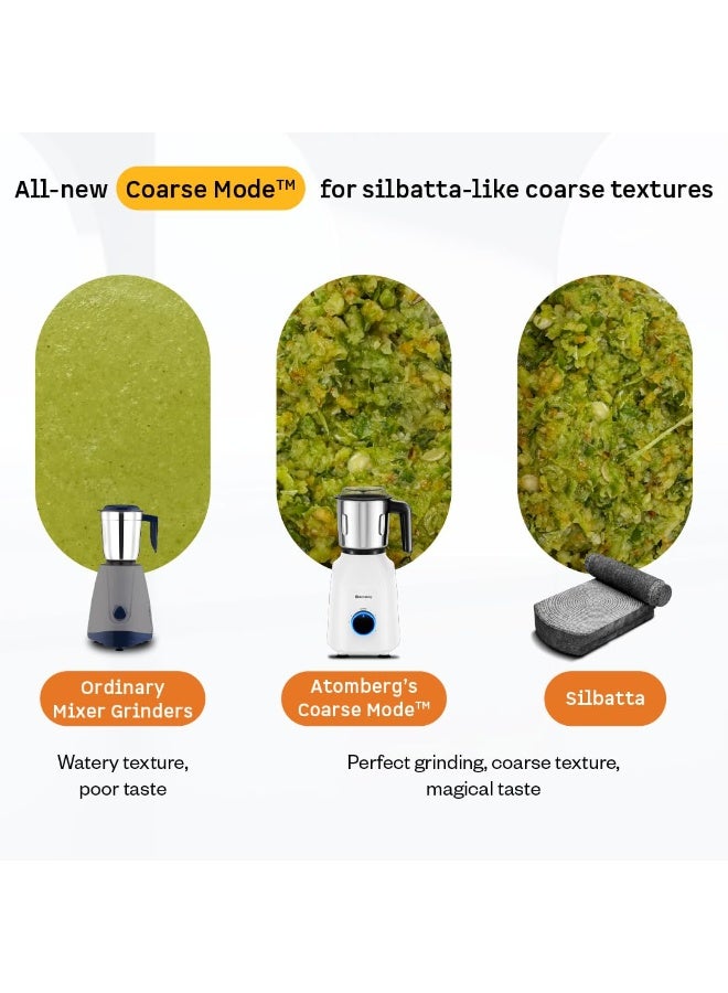 Atomberg Yulia 750 Watt Mixer Grinder | 4 Multipurpose Jars including Chopper Jar | Coarse Mode for Silbatta-like Textures | Powerful Intelligent Motor | Advanced Safety Features | Snow White - Image 4